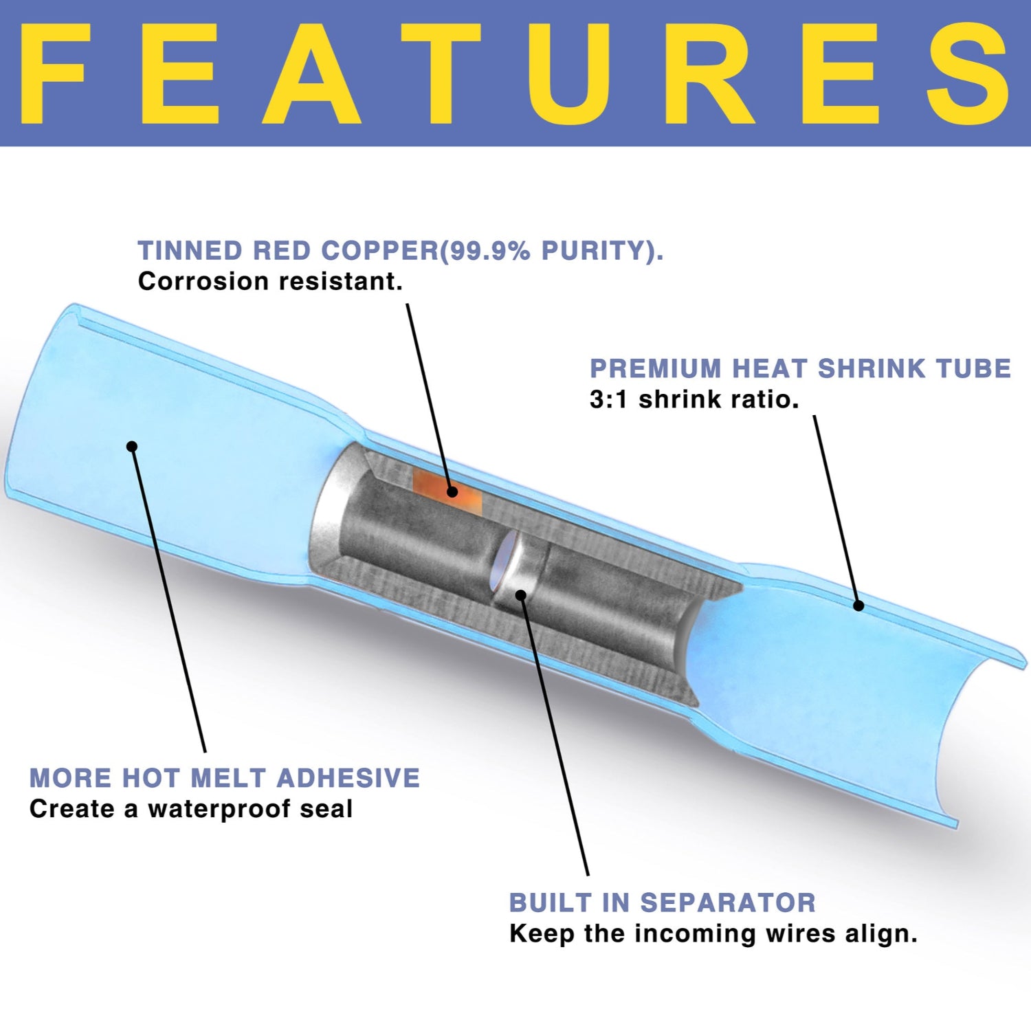 Heat shrink butt connector cross-section, HAISSTRONICA, waterproof adhesive, tinned copper core.
