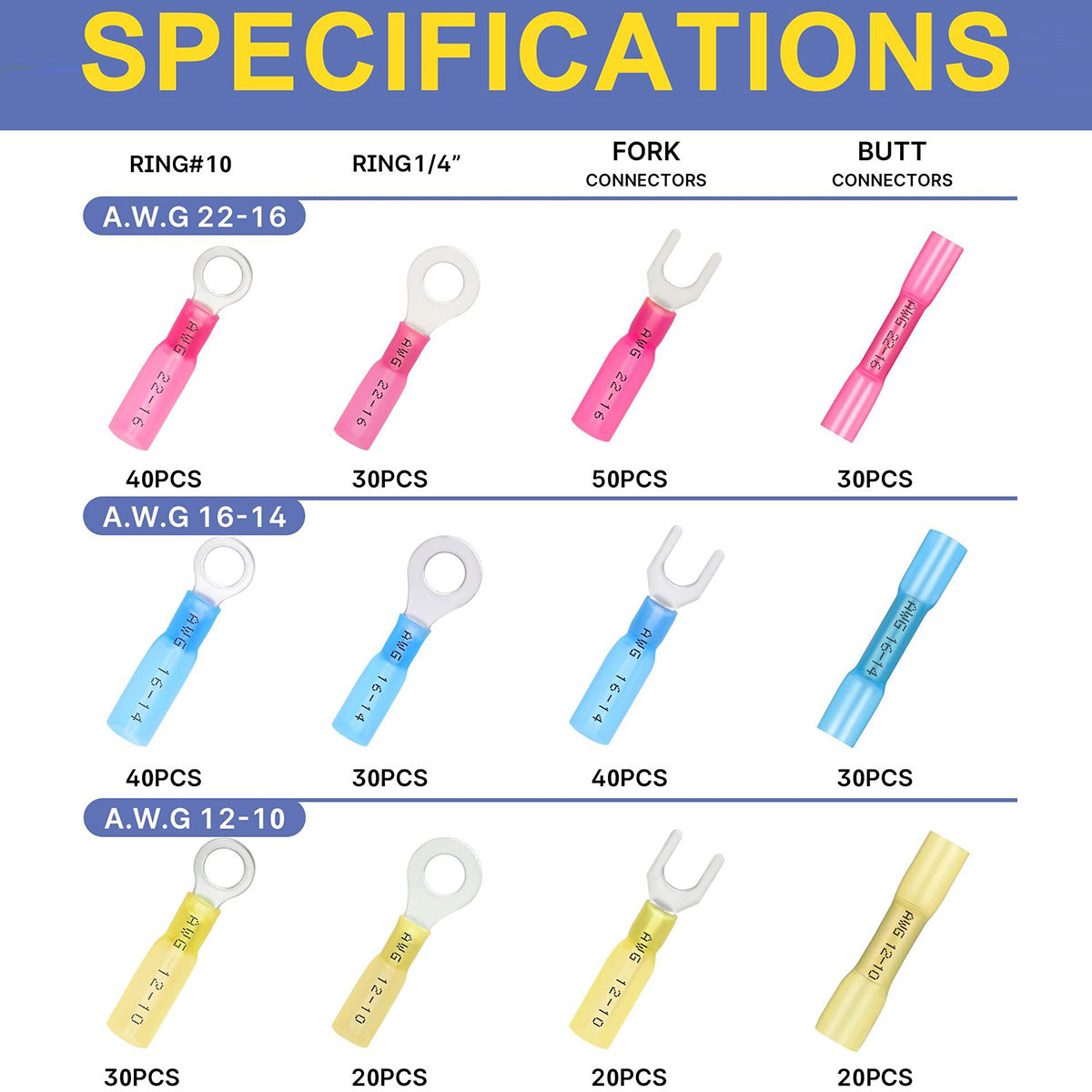 HAISSTRONICA electrical butt connectors specs: Pink (22-16AWG, 40PCS), blue (16-14AWG, 30PCS), yellow (12-10AWG, 30PCS).