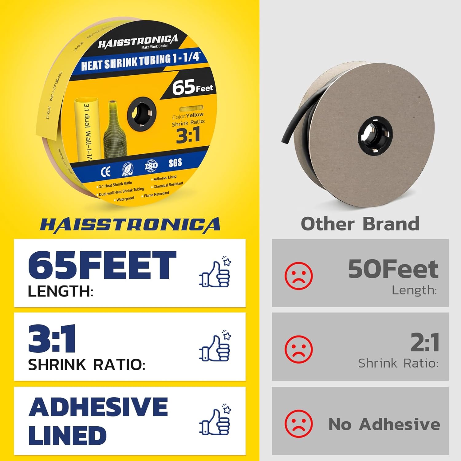 Haisstronica yellow heat shrink tubing (1-1/4", 65ft) with SGS-certified 3:1 ratio and adhesive lining.