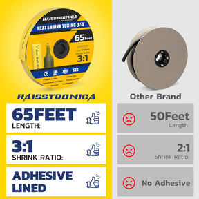 Haisstronica electrical heat shrink tubing (3/4", yellow, 65ft) – 3:1 ratio, dual-wall, and SGS-certified.