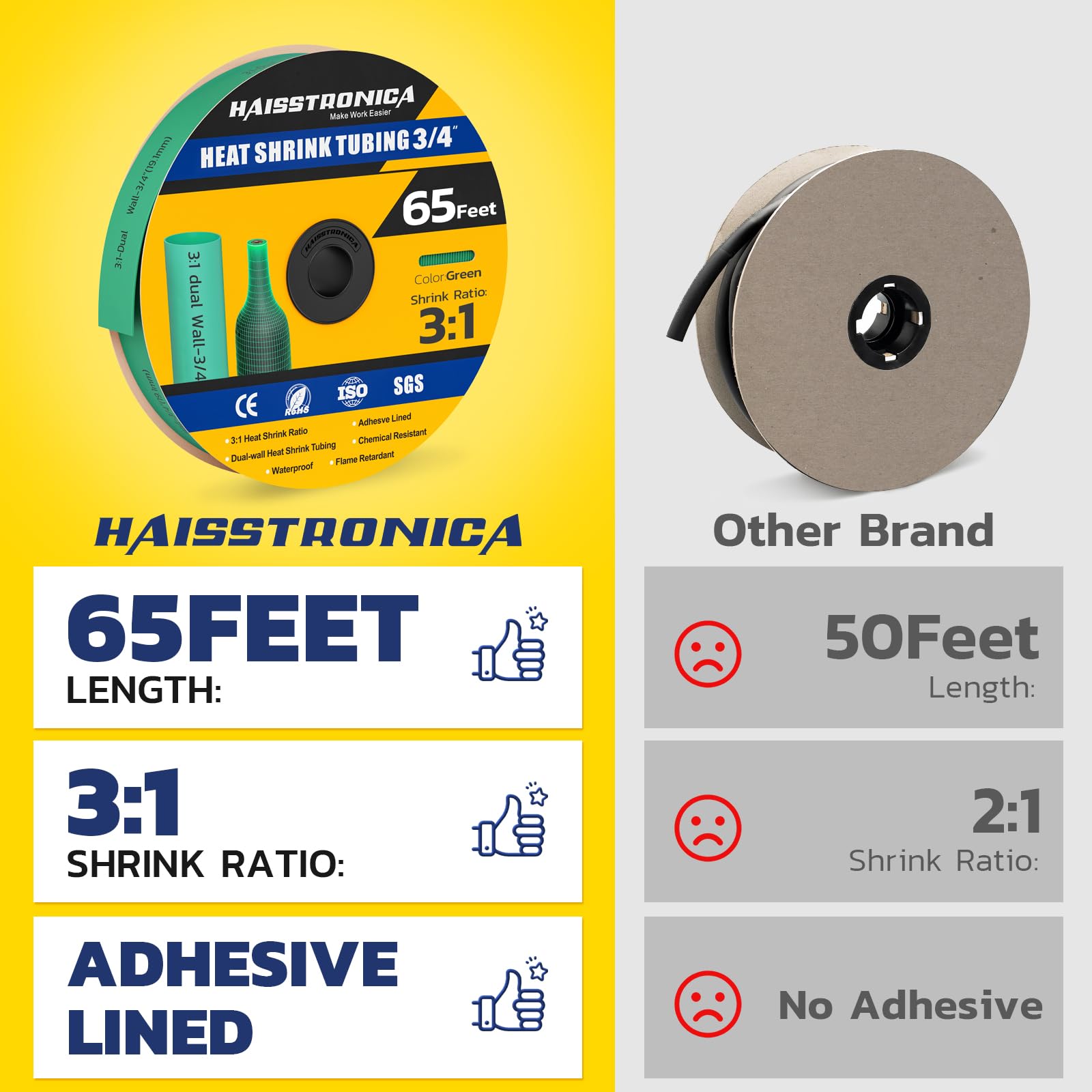 Haisstronica heat shrink tubing with adhesive (3/4", green, 65ft) – flame-resistant, 3:1 ratio, and waterproof.