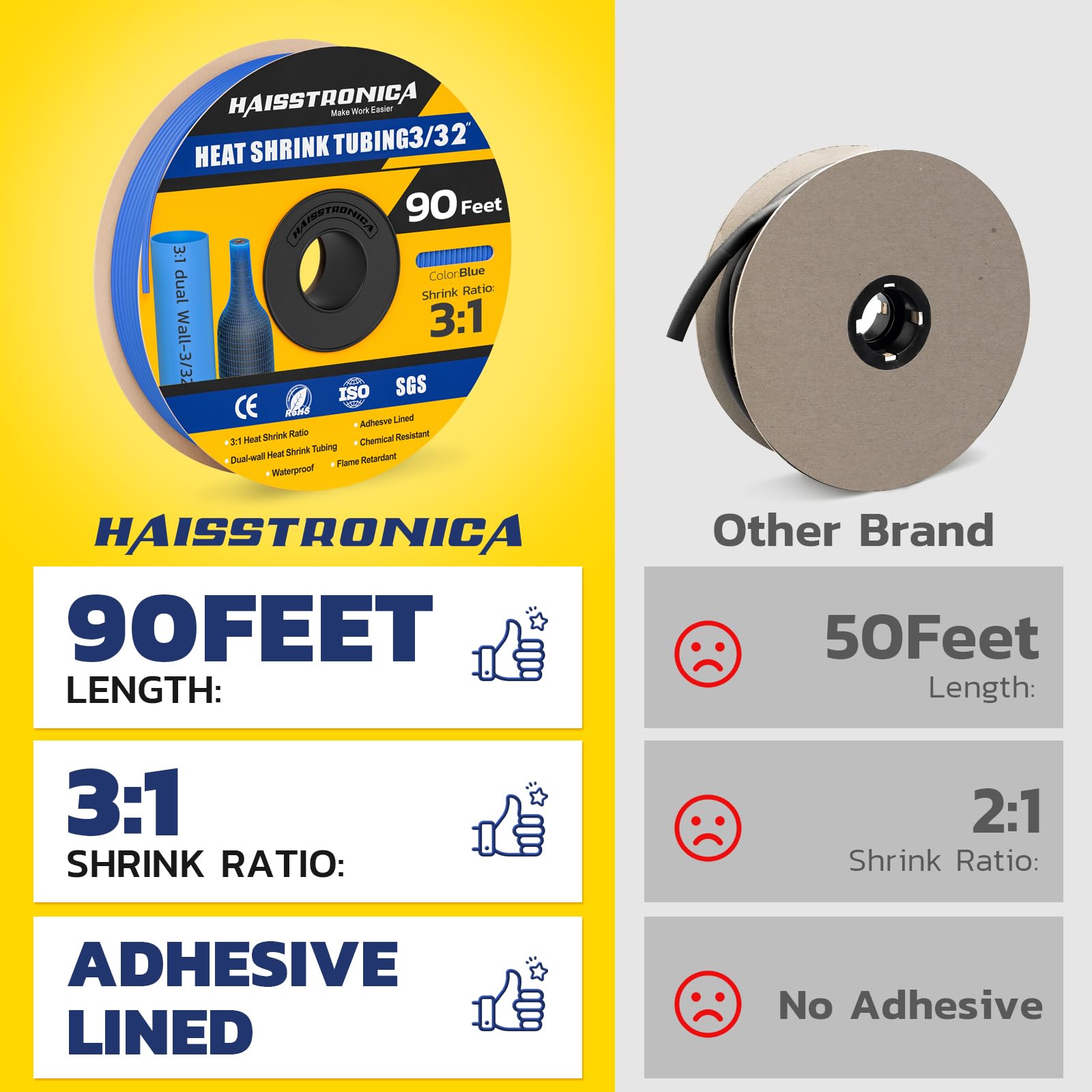 Premium Haisstronica 3/32" heat shrink tubing, 90 feet, 3:1 ratio, dual-wall, waterproof, and chemical-resistant.